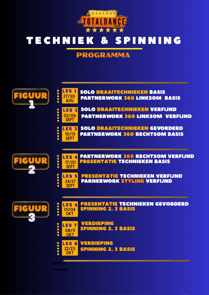 programma salsa spinning en techniek